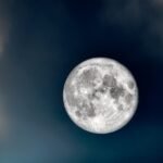 India Finds Water and Other Resources on the Moon: A Deep Dive into the Research and Its Implications